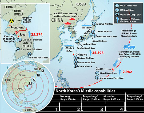 Mỹ đã triển khai hàng loạt chiến đấu cơ tối tân nhất của mình như B-52, B-2, F-22 đến HÀn Quốc. Hải quân Mỹ cũng đang di chuyển giàn khoan dầu SBX-1 có đặt hệ thống radar giám sát tới gần bờ biển Triều Tiên. Còn Lầu Năm Góc sẽ đưa hệ thống lá chắn tên lửa mặt đất THAAD tới bảo vệ các căn cứ quân sự ở Guam. Trong diễn biến mới nhất, Mỹ tuyên bố sẽ triển khai máy bay không người lái Global Hawk đến Nhật Bản để tăng cường khả năng giám sát hành vi Triều Tiên trong bối cảnh nước này sẵn sàng phóng tên lửa.