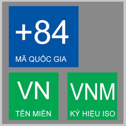 Đường bờ biển của Brazil dài 7.491 km, hơn khoảng cách từ London (Anh) tới New York (Mỹ) với nhiều bãi biển đẹp.