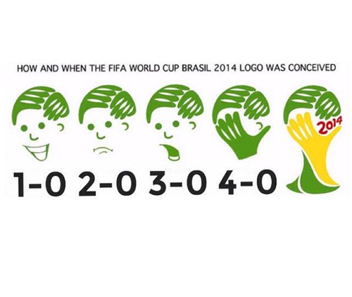 Ảnh Cup vàng lấy cảm hứng gương mặt CĐV Brazil biến đổi từ lạc quan tới thất vọng theo tỷ số của trận đấu với Đức đêm qua.