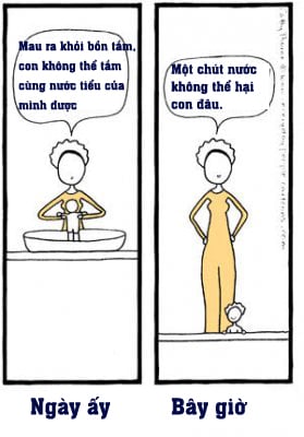 Quá trình nuôi dạy con cái, đặc biệt trong những ngày đầu khó khăn với đứa con mới sinh đã được lột tả một cách hoàn hảo.