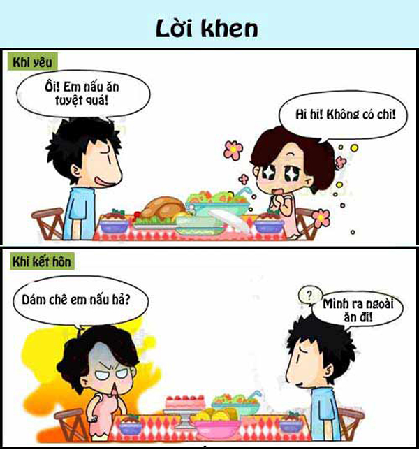 Các anh người yêu khi còn đang 'cầm cưa' thường xuyên khen người yêu, còn đã lấy về rồi thì... còn lâu nhé!