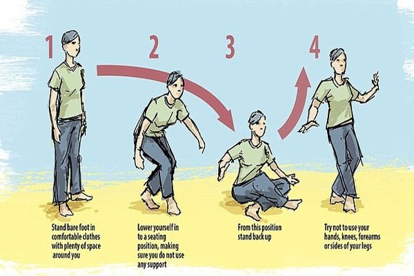 Nếu bạn có thể tự đứng lên ngồi xuống mà không cần sử dụng tay hoặc đầu gối hỗ trợ thì đây là dấu hiệu bạn có thể sống lâu hơn người không thể làm điều này.
