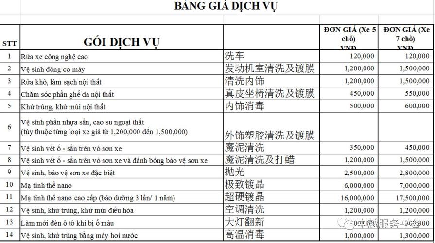Những cô nàng công sở có thể mix áo sơ mi sát nách màu xanh tươi trẻ với chân váy bút chì trắng. Đừng quên đôi giày cao gót để tôn dáng nhé!