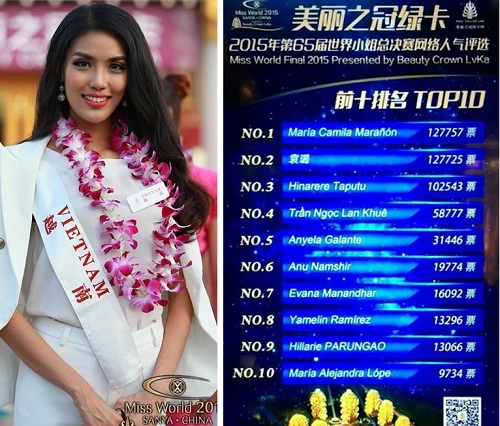 'Vượt mặt' nước chủ nhà, Lan Khuê lọt top 10 bình chọn cao nhất
