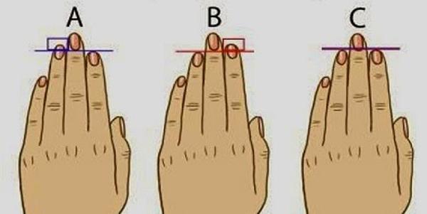 Độ dài ngón tay tiết lộ gì về tính cách bạn?