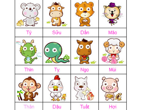 Con giáp nào giúp gia chủ hưng thịnh sự nghiệp, hết tiền lại có