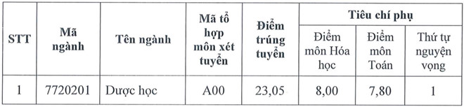 deimchuan134
