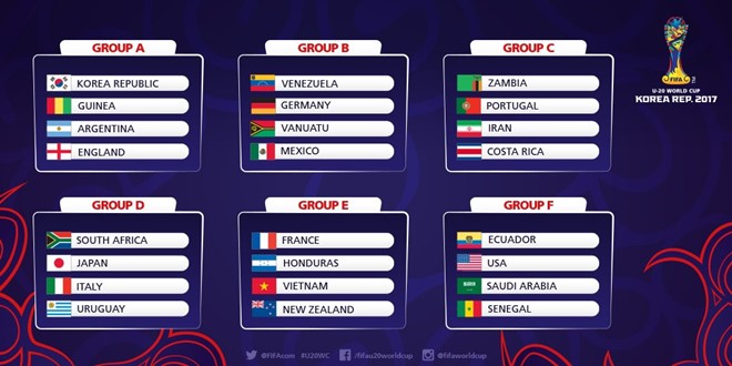 u20-world-cup-sharoncuneta.com1
