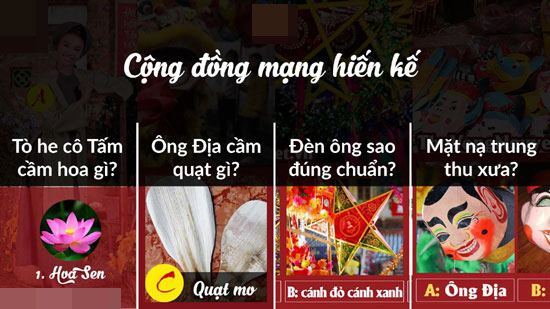 thu-vong-nguyet-sharoncuneta.com