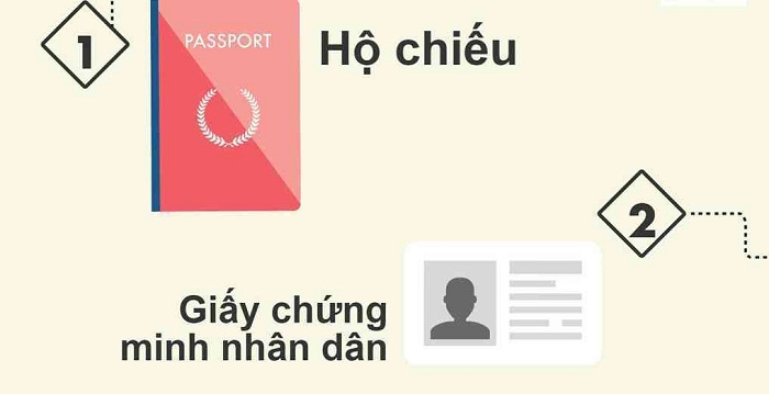giay-to-can-thiet-khi-di-may-bay