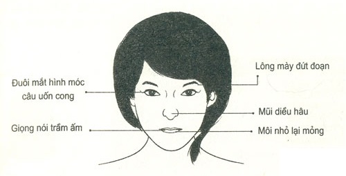 tong-hop-tuong-phu-nu-khong-xau-nguoi-thi-xau-net-ai-yeu-phai-cung-kho-cuc-tram-be-01-.8158