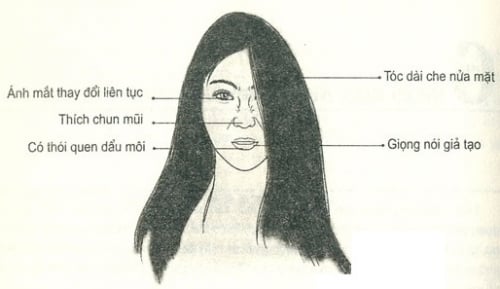 nhan-tuong-hoc-nhung-dac-diem-xau-tren-guong-mat-phu-nu-29-.4154