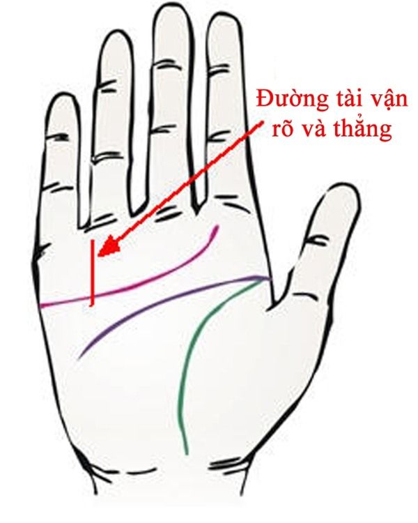 xem-tuong-2