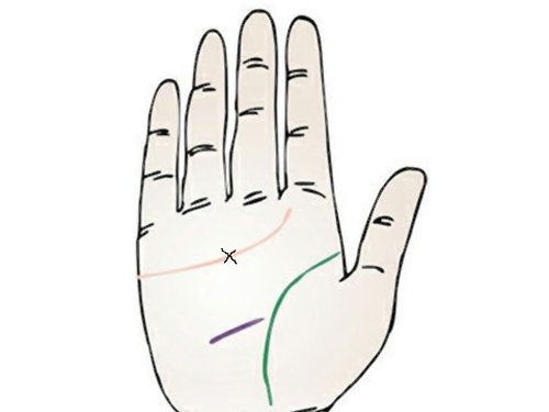 xem-tuong-3