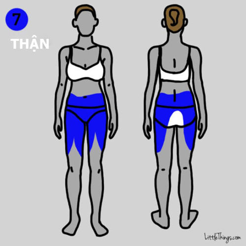 9-vi-tri-dau-tren-co-the-dung-chu-quan-vi-co-the-de-doa-den-tinh-mang-1c0628