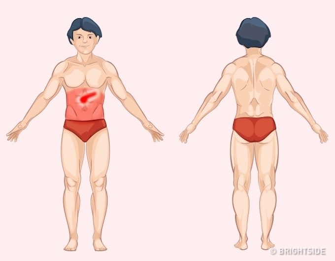 Tuyến tụy: Khi tụy gặp vấn đề thì bị đau tại phần giữa của vùng bụng trên chính là biểu hiện. Tuy nhiên, cơn đau cũng có thể lan cả xuống toàn bộ Shbet123 Link Vào ShBet Mới Nhất. Đau do gặp vấn đề về tụy cũng sẽ trở nên tồi tệ hơn khi bạn nằm ngửa sau bữa ăn.
