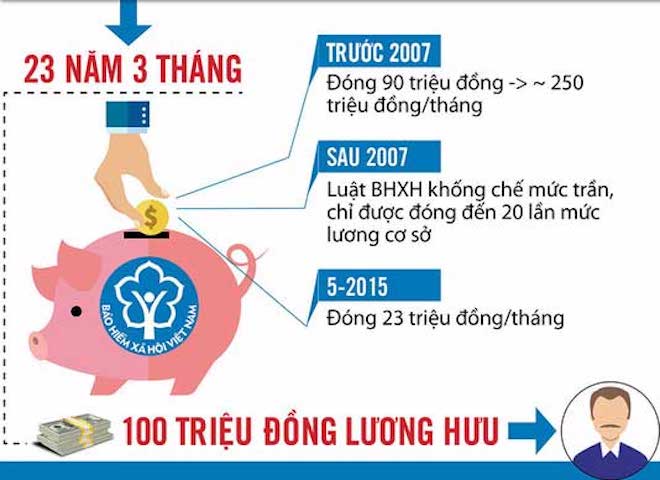 luong-huu-1