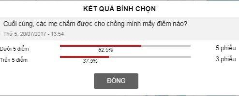 10-viec-chong-lam-khi-vo-sinh-con-nguoi-hao-huc-khoe-chong-chuan-10-nguoi-chanh-long-vi-chong-minh-vo-tam-qua-sharoncuneta.com 1