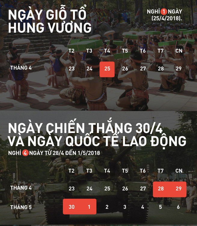 Người lao động được nghỉ tới 5 ngày trong dịp lễ tháng 4 và tháng 5 (ảnh: kenh14)