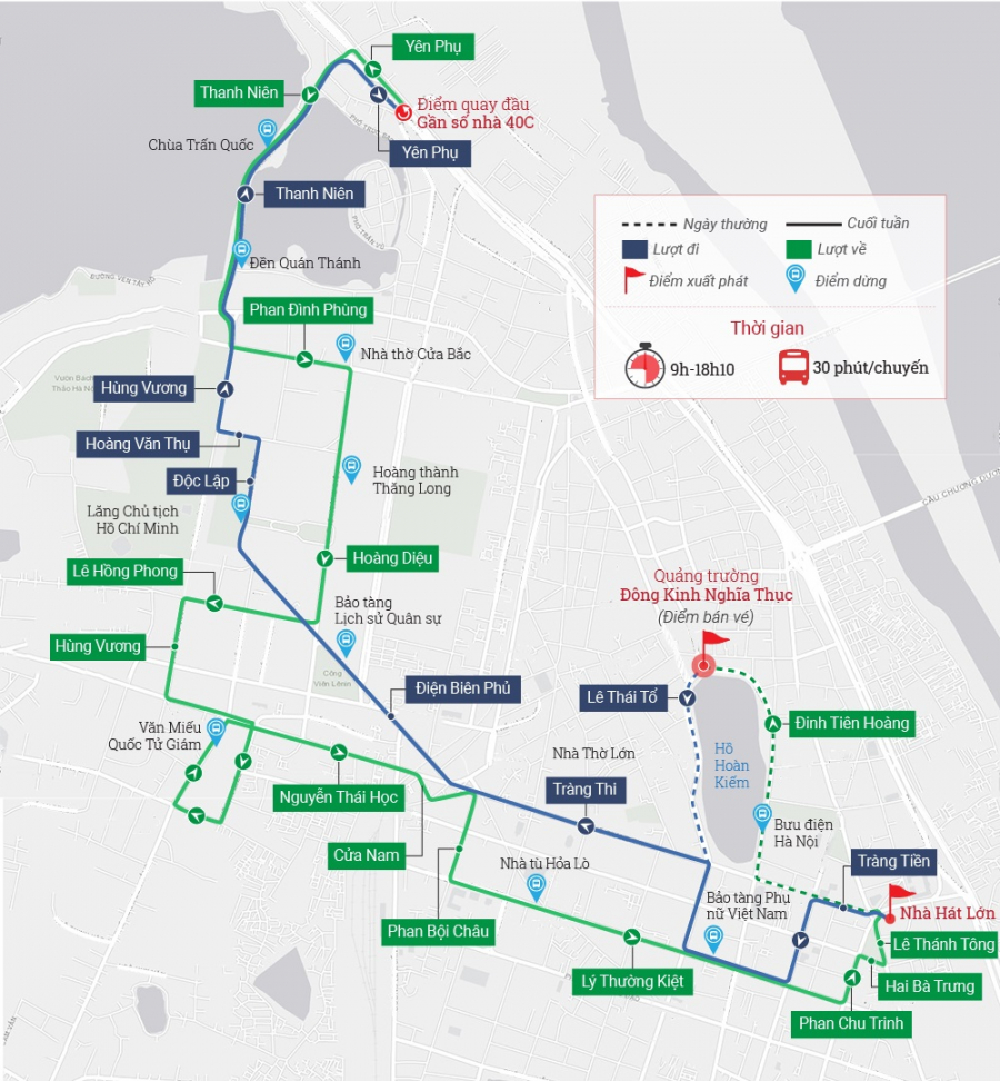 Lộ trình của buýt City Tour