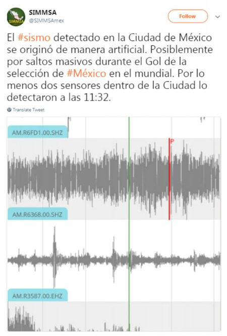 Viện Shbet888.com tỷ lệ cược cao địa chất và khí quyển Mexico ghi nhận một cơn địa chấn 2 độ richte đã được cảm nhận bởi cảm biến tại đây