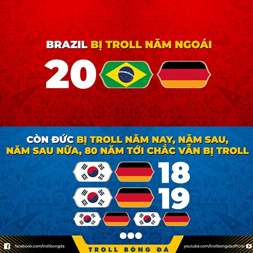 4 năm trước, Brazil bị Đức 