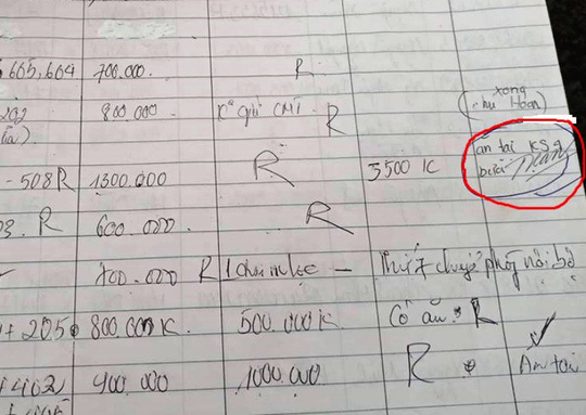 Sổ sách thỏa thuận giữa khách sạn và đoàn khách có cam kết ăn tại khách sạn 4 bữa
