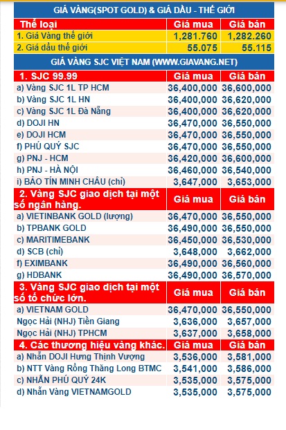 gia-vang-15.11.2017 1