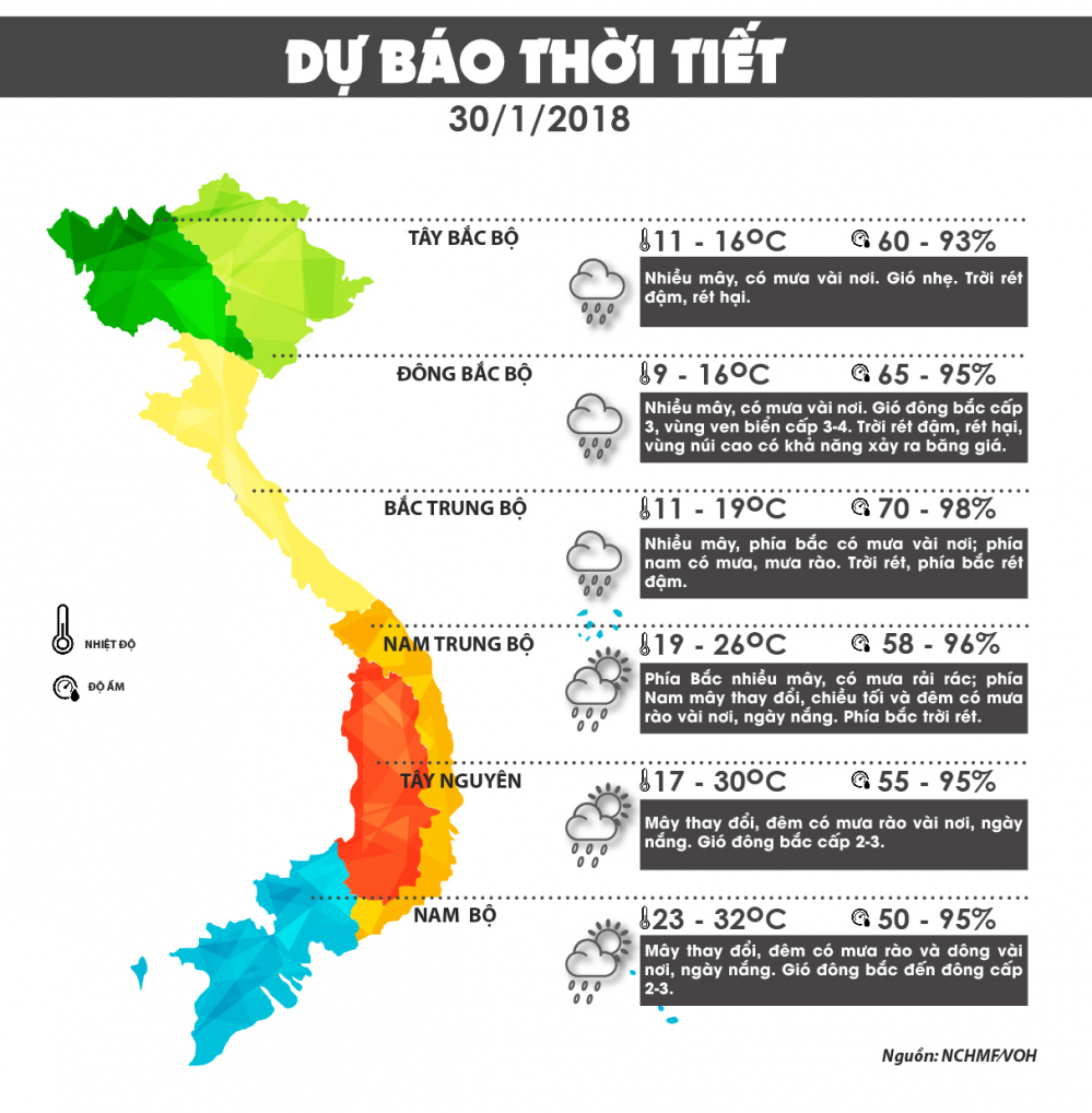 thoitiethomnay30101_20180130053806