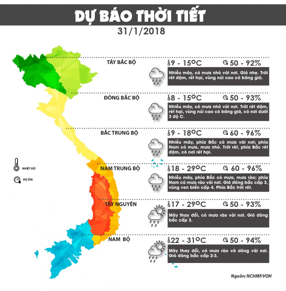 thoitiethomnay31101_20180131052641