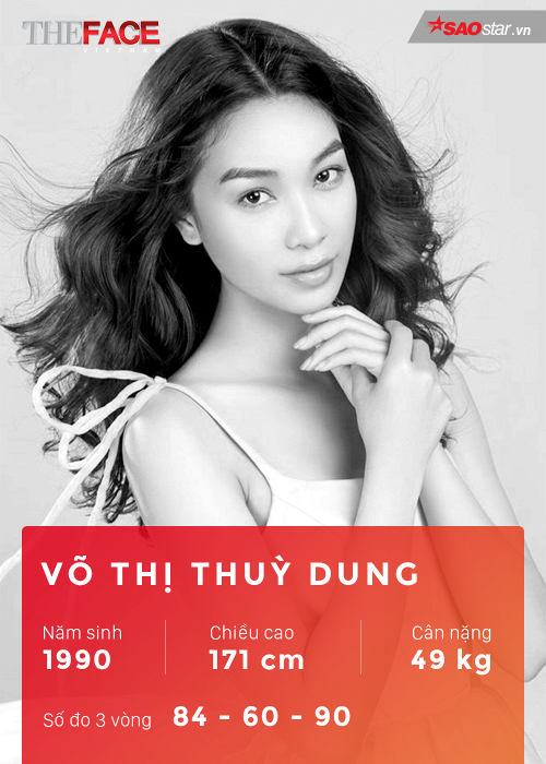 thuydung