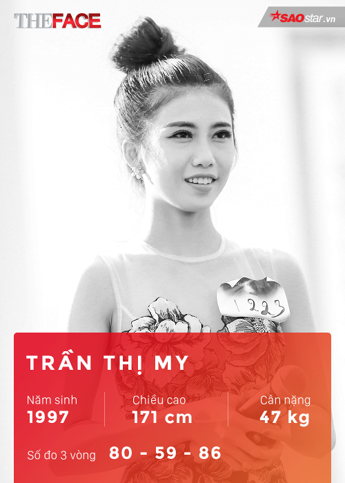 tranthimy