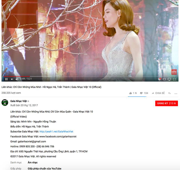 ho ngoc ha (1)