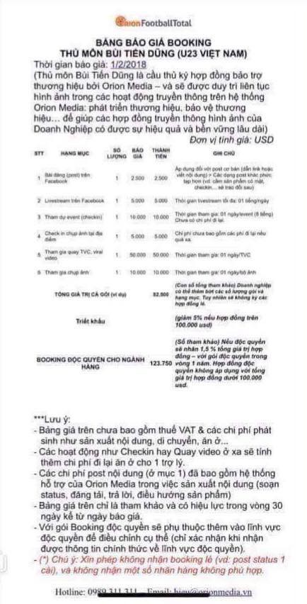 bang gia cat se cua bui tien dung u23 viet nam