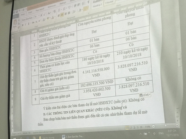Giá dự thầu sau giảm giá mà hai bên đưa ra