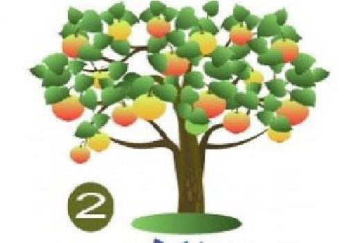 1aaa