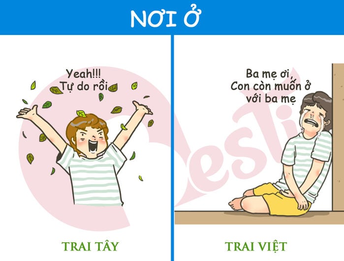 1a