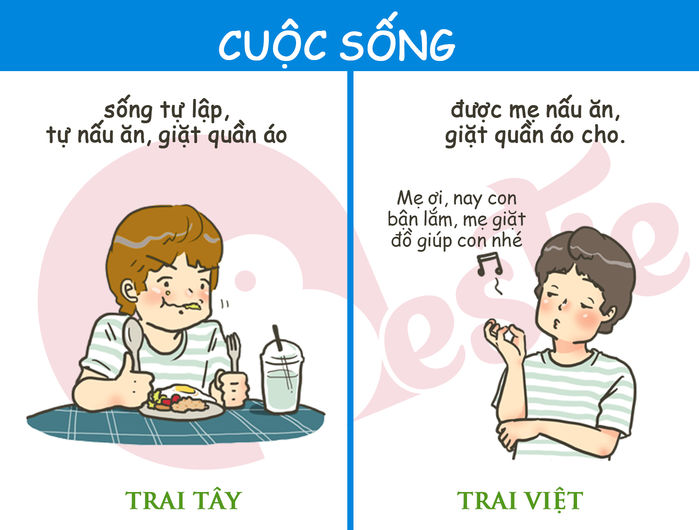 Cũng chính vì điều này mà đàn ông Việt cực kì lười làm việc nhà.    