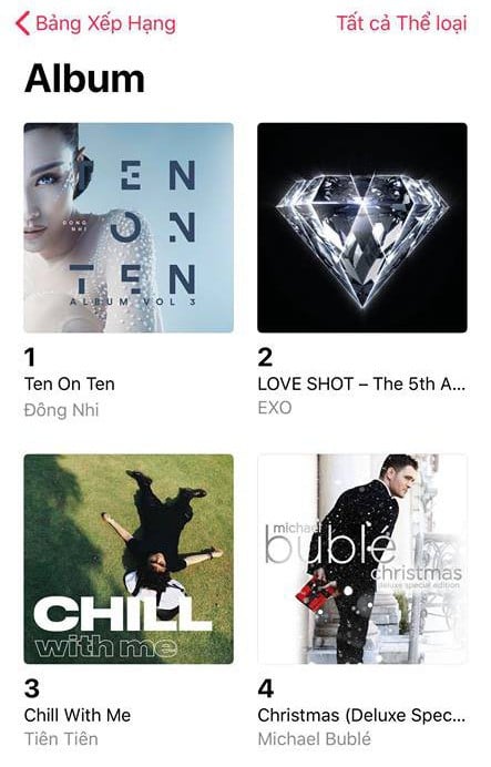 Album 