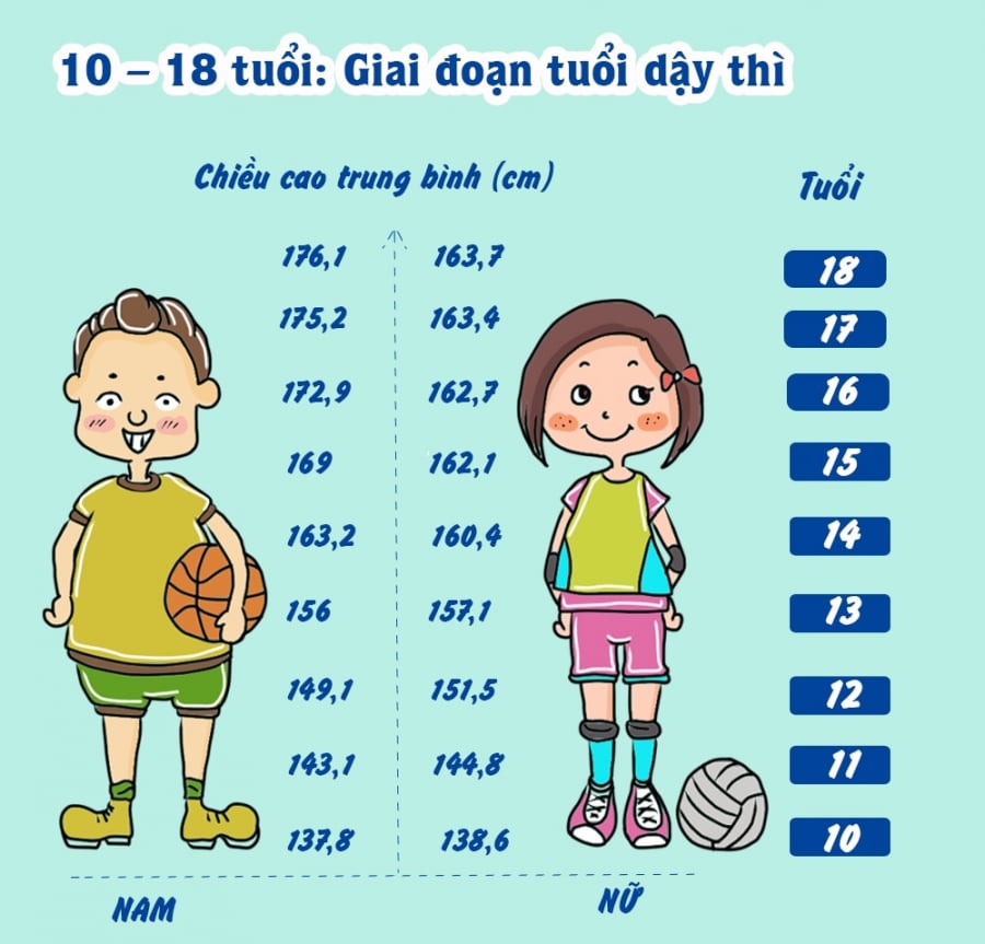 thuc-chat-cong-dung-tang-chieu-cao-cua-super-growth-height-4