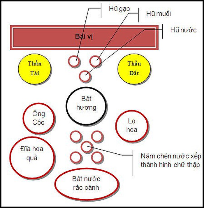 1-than-tai