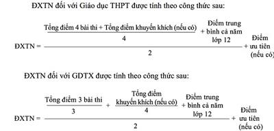 1.cach-tinh-diem-thi-THPT-quoc-gia-2017-1-sharoncuneta.com