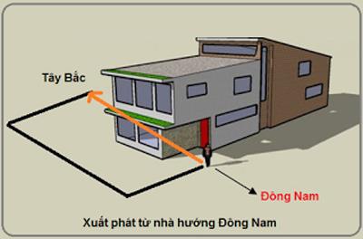 huong-xuat-hanh-tot-nhat-dau-nam-2017