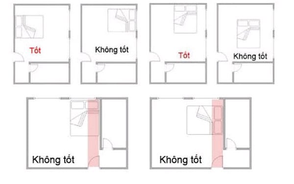 phong-thuy