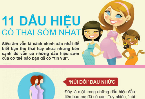 dau-hieu-mang-thai