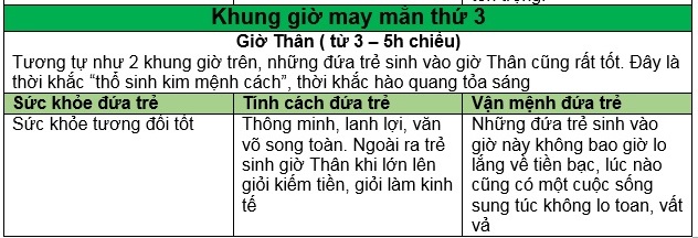 sinh-con-1