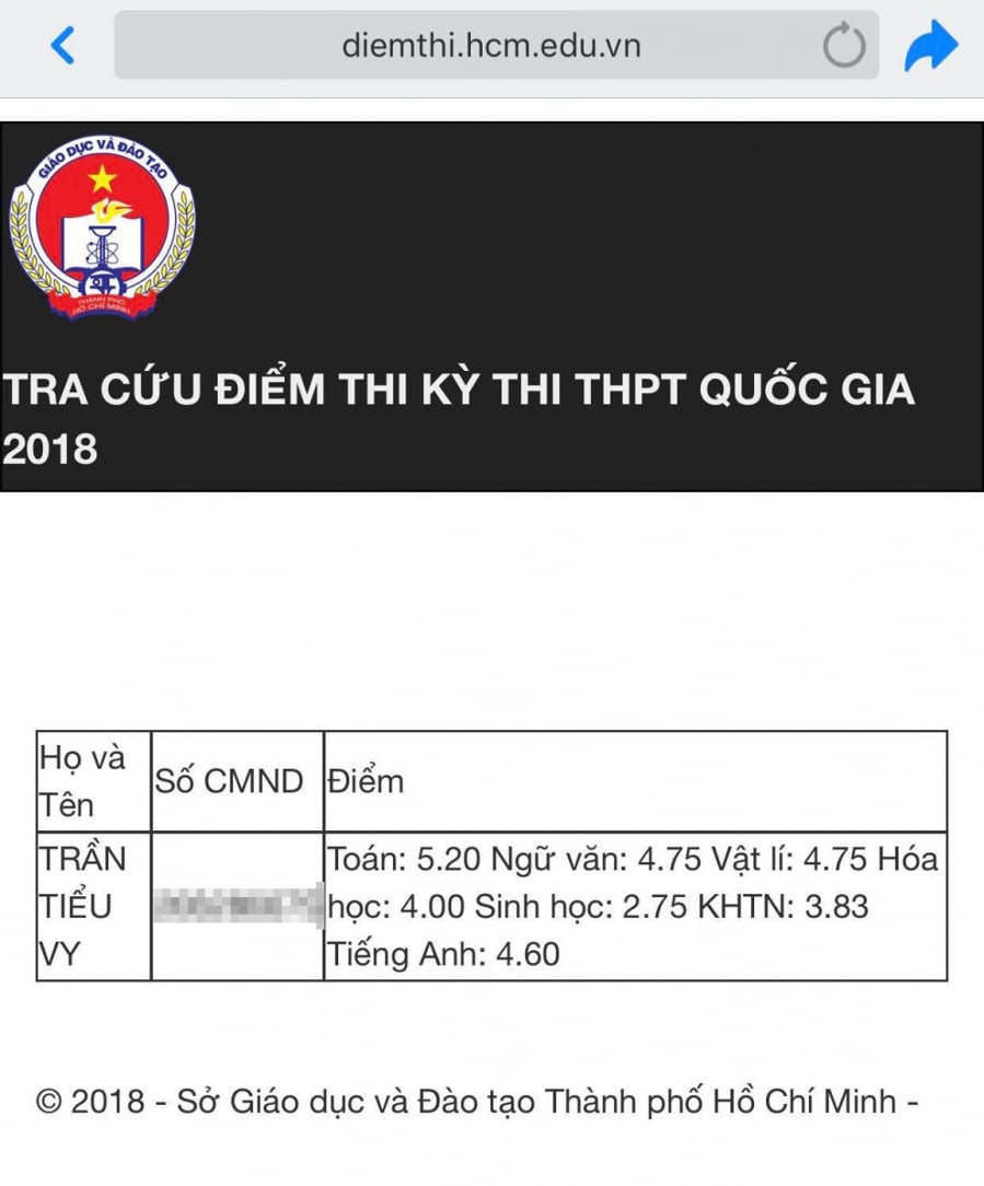 Bảm điểm được cho là của Hoa hậu Trần Tiểu Vy đang gây nhiều tranh cãi.