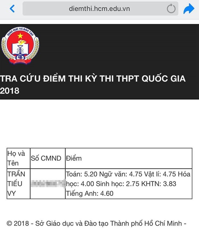 Lộ bảng điểm thấp của Trần Tiểu Vy.