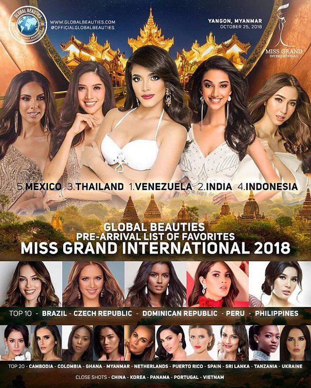 Phương Nga đã được Global Beauties bình chọn trong Top thí sinh nổi bật tại Miss Grand International.