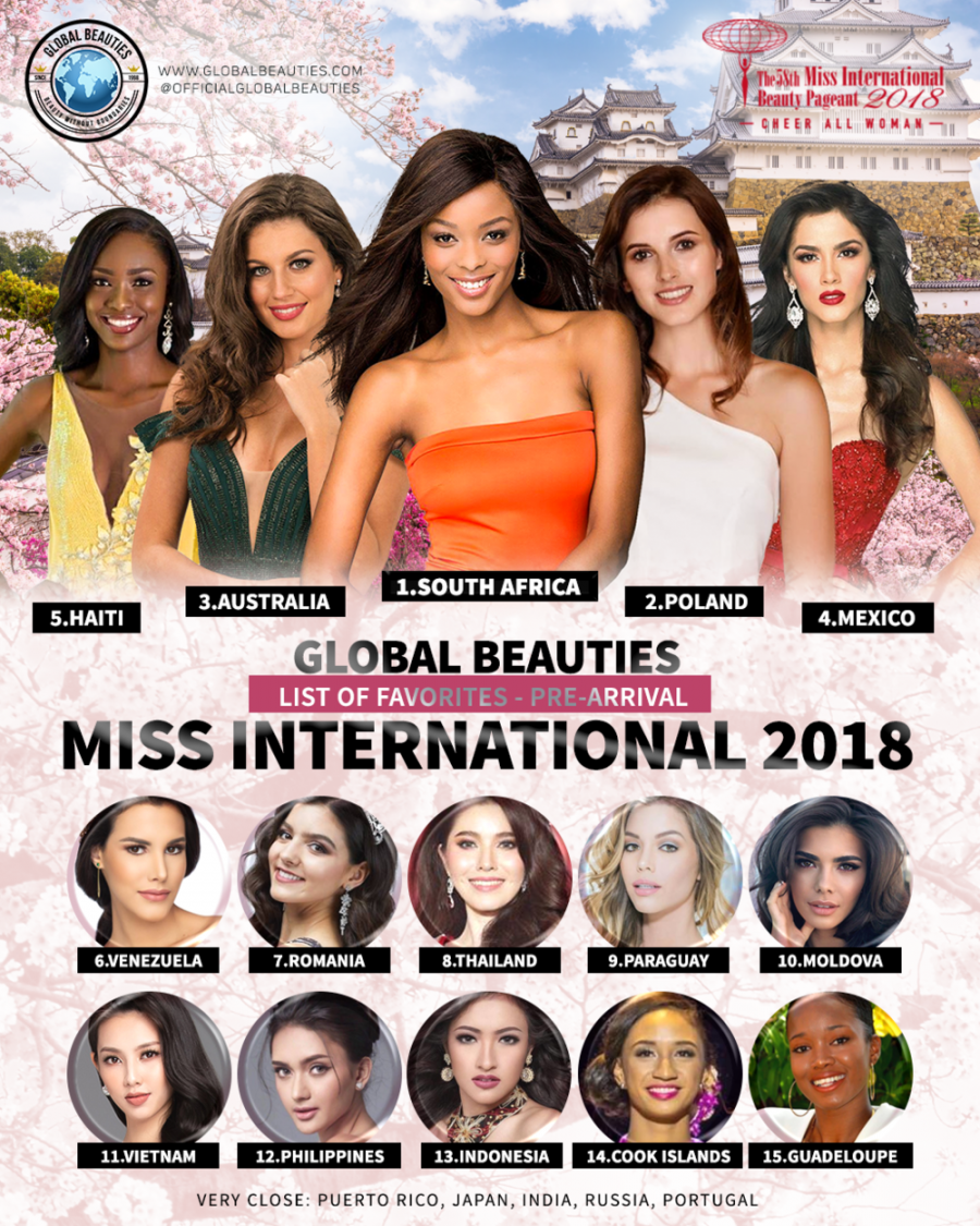Thùy Tiên lọt Top 15 thí sinh sáng giá do Global Beauties bình chọn.
